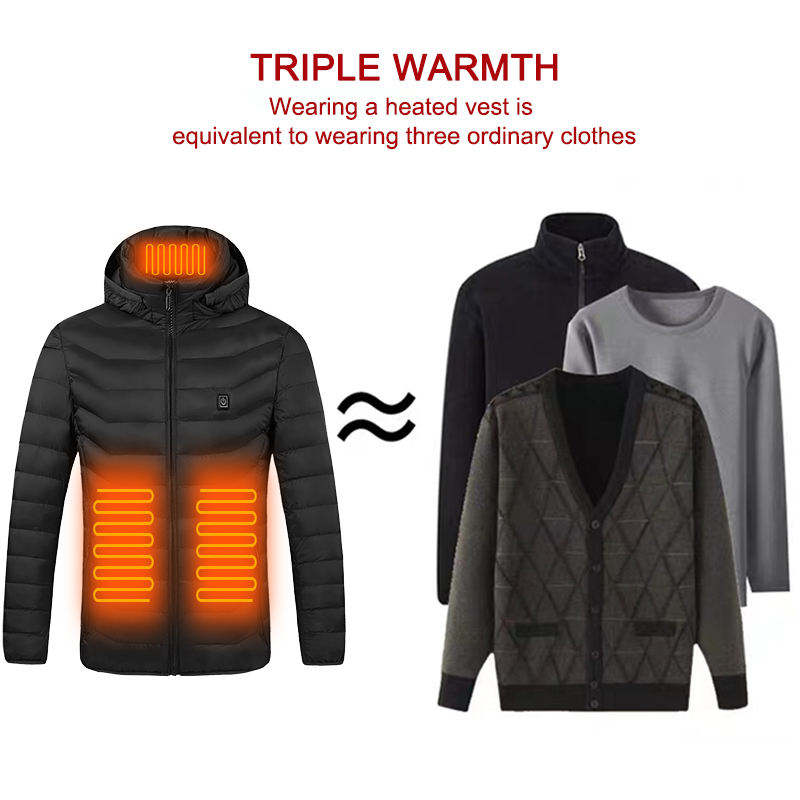 Ultimate Winter Heated Jacket