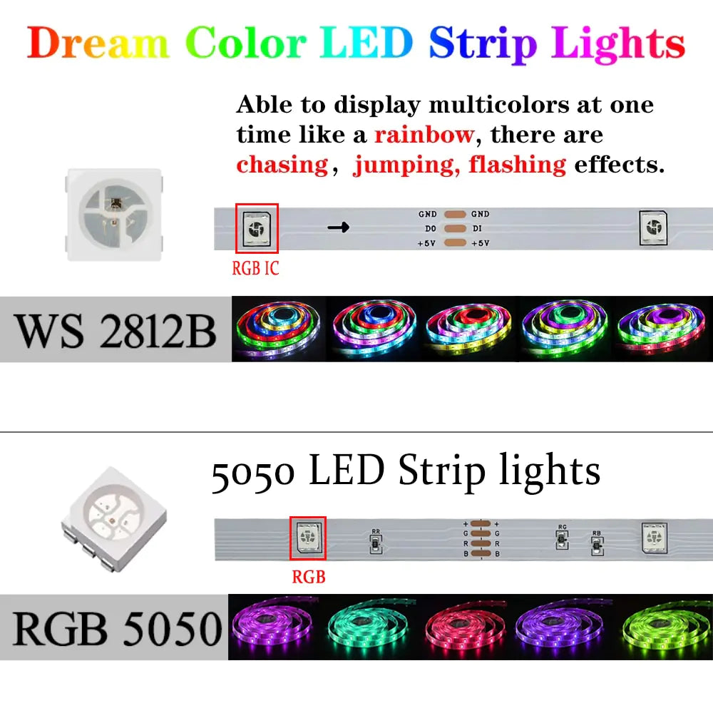 Bluetooth RGB+IC LED Strip Lights 38-Key Infrared Remote Control and Bluetooth Smart APP,  Music effect , Gaming, Bedroom Decor, Christmas, Halloween